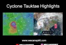 Cyclone Tauktae Highlights
