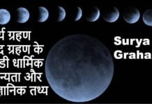 surya-grahan