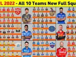 IPL Auction 2022 Team Player list
