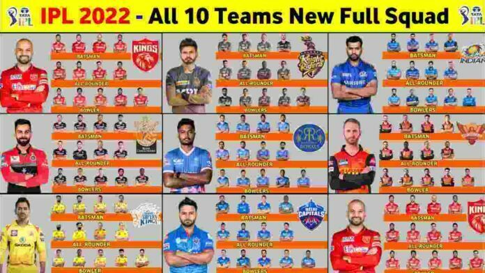IPL Auction 2022 Team Player list
