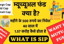 What is Mutual Fund in Hindi